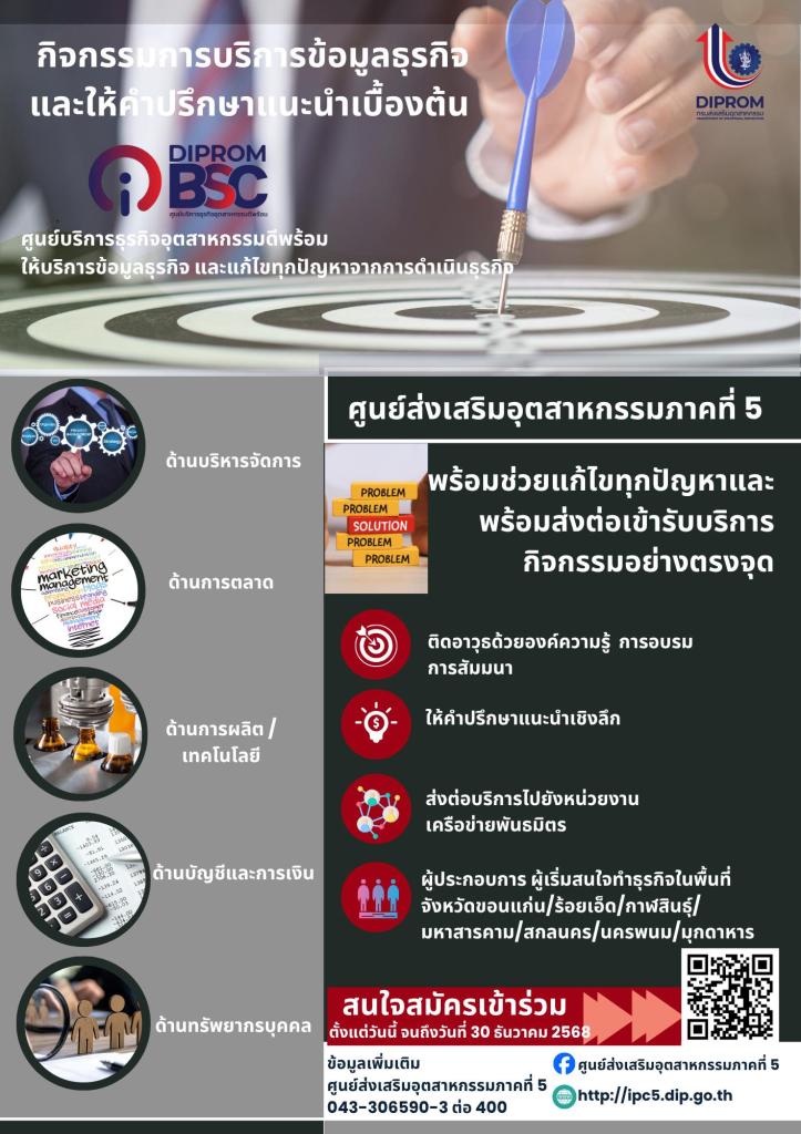 กิจกรรมให้คำปรึกษาแนะนำเบื้องต้น และบริการข้อมูลธุรกิจ!!