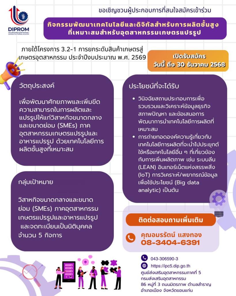ปิดรับสมัครผู้ประกอบการที่สนใจเข้าร่วม “กิจกรรมพัฒนาเทคโนโลยีและดิจิทัลสำหรับการผลิตชั้นสูงที่เหมาะสมสำหรับอุตสาหกรรมเกษตรแปรรูป”
