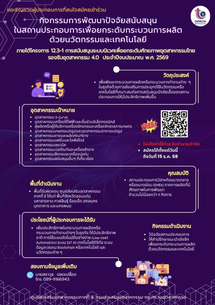 เปิดรับสมัครผู้ประกอบการอุตสาหกรรมเข้าร่วม “กิจกรรมพัฒนาปัจจัยสนับสนุนในสถานประกอบการเพื่อยกระดับกระบวนการผลิต ด้วยนวัตกรรมและเทคโนโลยี”