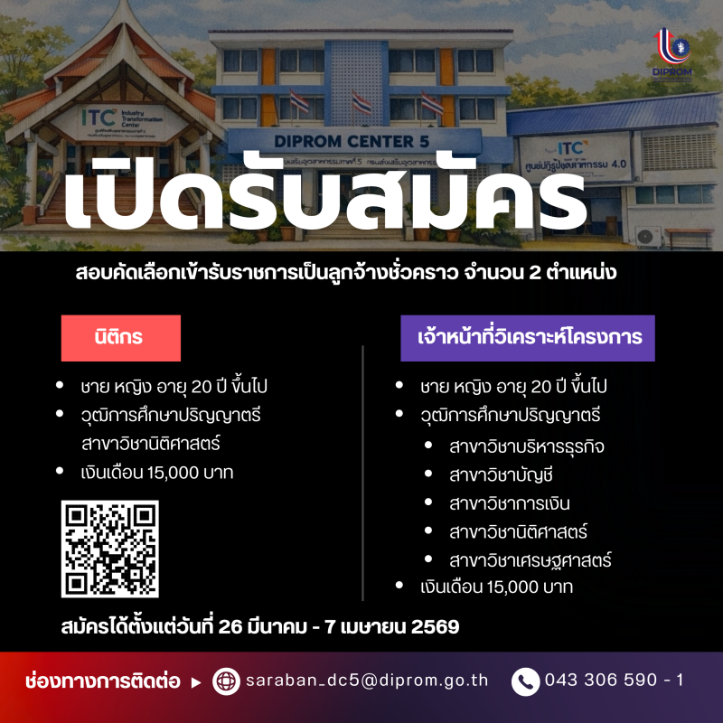 เปิดรับสมัครคัดเลือกลูกจ้างชั่วคราว ตำแหน่ง นิติกร จำนวน 1 อัตรา และเจ้าหน้าที่วิเคราะห์โครงการ จำนวน 1 อัตรา