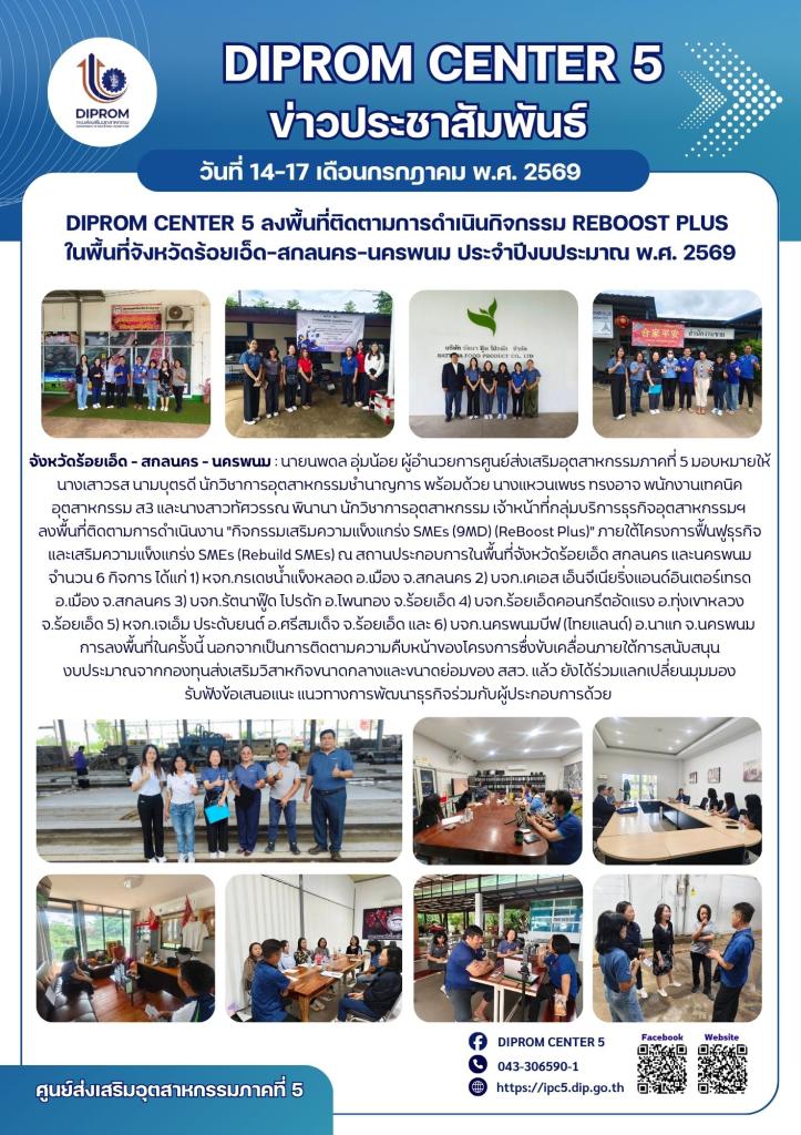 DIPROM Center 5 ลงพื้นที่ติดตามการดำเนินกิจกรรม Reboost plus  ในพื้นที่จังหวัดร้อยเอ็ด-สกลนคร-นครพนม ประจำปีงบประมาณ พ.ศ. 2569