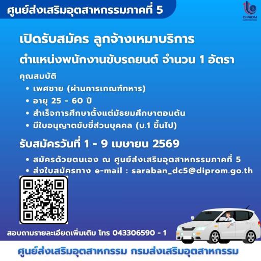 เปิดรับสมัครคัดเลือกลูกจ้างเหมาบริการ ตำแหน่ง พนักงานขับรถยนต์ จำนวน 1 อัตรา