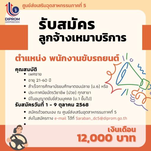 เปิดรับสมัครคัดเลือกลูกจ้างเหมาบริการ ตำแหน่ง พนักงานขับรถยนต์ จำนวน 1 อัตรา