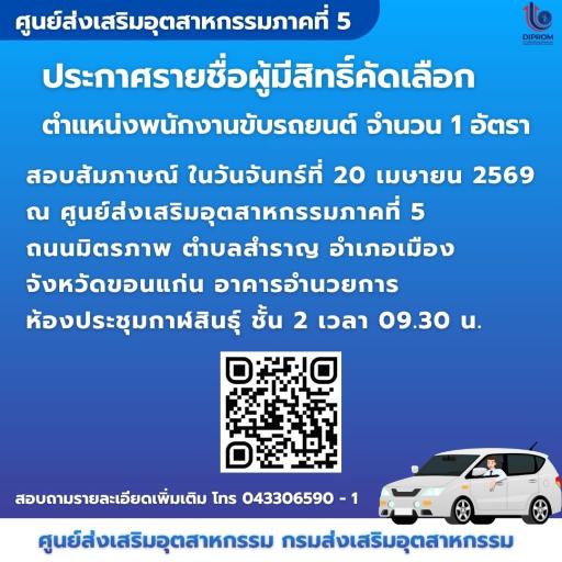 ประกาศรายชื่อผู้มีสิทธิ์คัดเลือกเป็นลูกจ้างเหมาบริการ ตำแหน่ง พนักงานขับรถยนต์